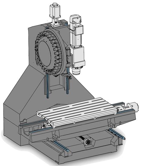 cnc machine rimas framing line|c frame machining center.